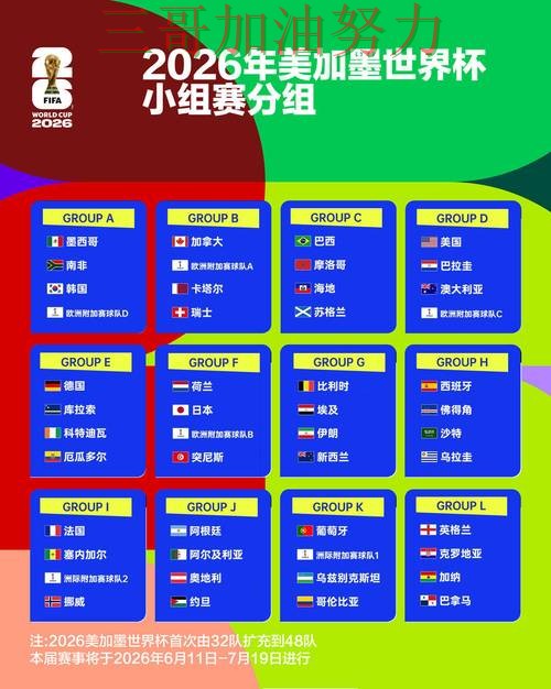World Cup 2026来临,世界杯竞猜网站用户反馈+直播与平台选择揭秘 World Cup 2026来临,世界杯竞猜网站用户反馈+直播与平台选择揭秘